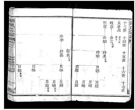 [钟]钟氏宗谱_10卷首1卷 (江西) 钟氏家谱_二.pdf