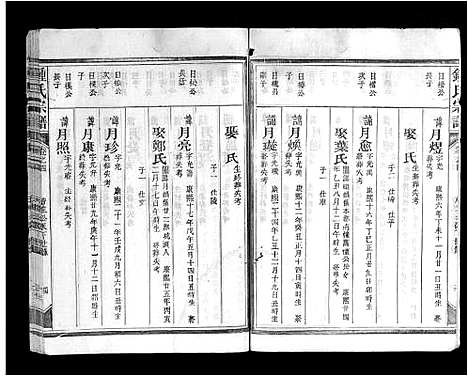 [钟]钟氏宗谱_10卷首1卷 (江西) 钟氏家谱_五.pdf