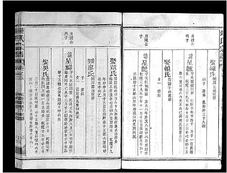 [钟]钟氏宗谱_10卷首1卷 (江西) 钟氏家谱_六.pdf