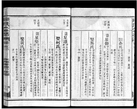 [钟]钟氏宗谱_10卷首1卷 (江西) 钟氏家谱_六.pdf