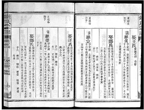 [钟]钟氏宗谱_10卷首1卷 (江西) 钟氏家谱_八.pdf