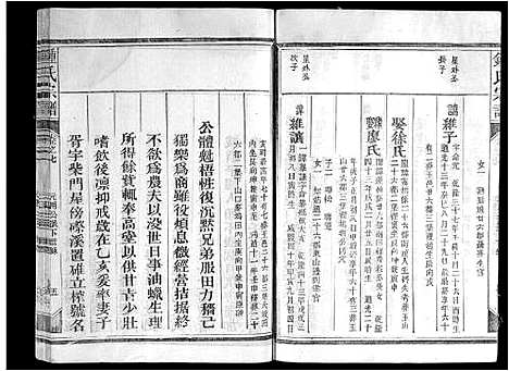 [钟]钟氏宗谱_10卷首1卷 (江西) 钟氏家谱_八.pdf