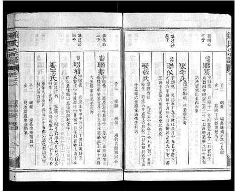 [钟]钟氏宗谱_10卷首1卷 (江西) 钟氏家谱_九.pdf