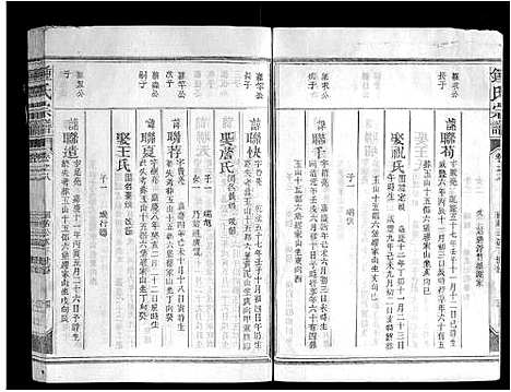 [钟]钟氏宗谱_10卷首1卷 (江西) 钟氏家谱_九.pdf