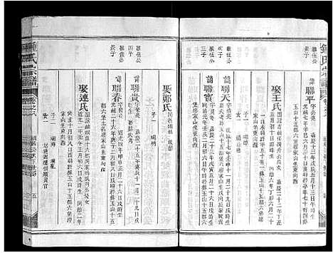 [钟]钟氏宗谱_10卷首1卷 (江西) 钟氏家谱_九.pdf