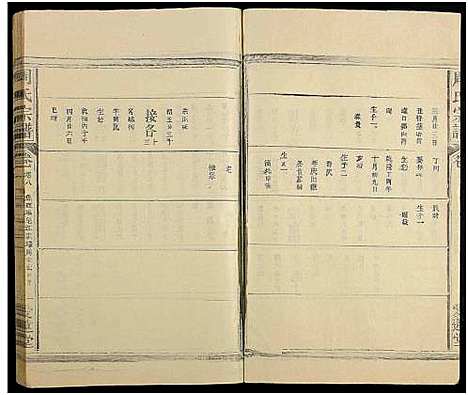 [周]周氏宗谱_21卷 (江西) 周氏家谱_三.pdf