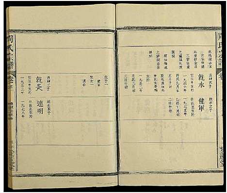 [周]周氏宗谱_21卷 (江西) 周氏家谱_五.pdf