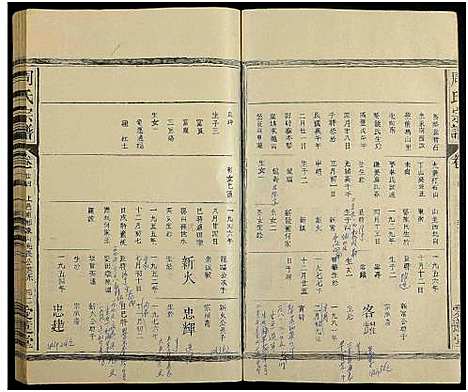 [周]周氏宗谱_21卷 (江西) 周氏家谱_十六.pdf