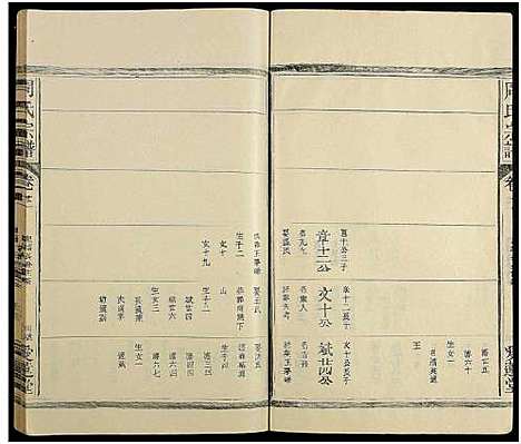 [周]周氏宗谱_21卷 (江西) 周氏家谱_二十.pdf