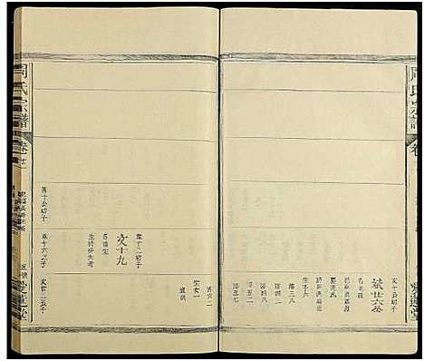 [周]周氏宗谱_21卷 (江西) 周氏家谱_二十.pdf