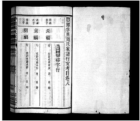 [周]周氏家谱_10卷_附卷1卷-孚里周氏六修宗谱_丰谿孚里周氏家谱 Jia Pu_周氏家谱 (江西) 周氏家谱_九.pdf