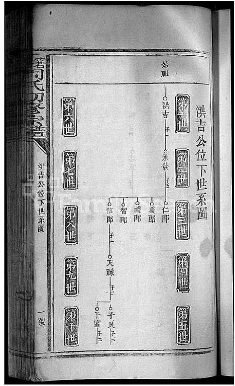 [周]箬田周氏初修宗谱_不分卷 (江西) 箬田周氏初修家谱_五.pdf