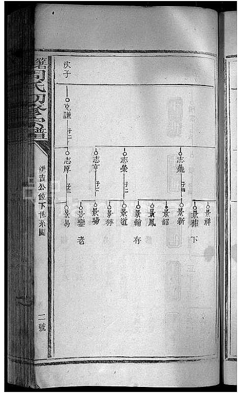 [周]箬田周氏初修宗谱_不分卷 (江西) 箬田周氏初修家谱_五.pdf