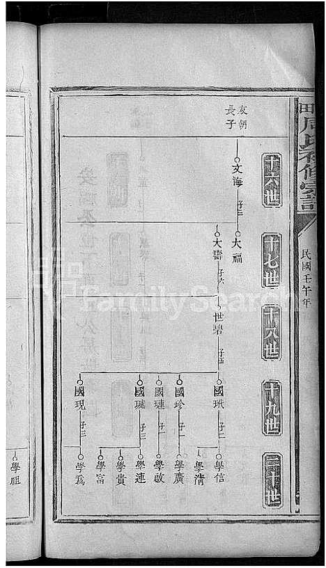 [周]箬田周氏初修宗谱_不分卷 (江西) 箬田周氏初修家谱_九.pdf