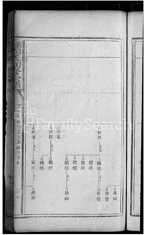 [周]箬田周氏初修宗谱_不分卷 (江西) 箬田周氏初修家谱_九.pdf