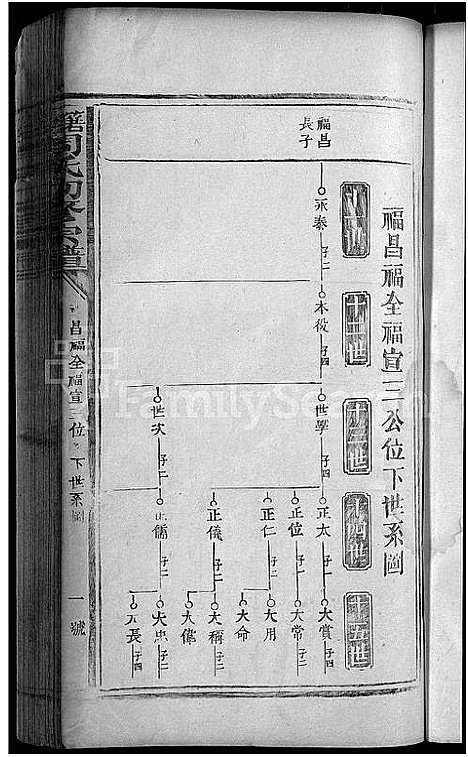 [周]箬田周氏初修宗谱_不分卷 (江西) 箬田周氏初修家谱_十.pdf