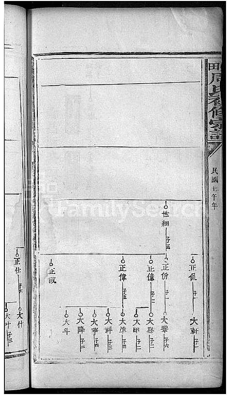 [周]箬田周氏初修宗谱_不分卷 (江西) 箬田周氏初修家谱_十.pdf