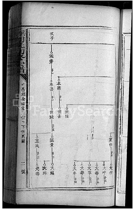 [周]箬田周氏初修宗谱_不分卷 (江西) 箬田周氏初修家谱_十.pdf