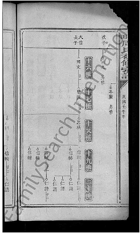 [周]箬田周氏初修宗谱_不分卷 (江西) 箬田周氏初修家谱_十五.pdf