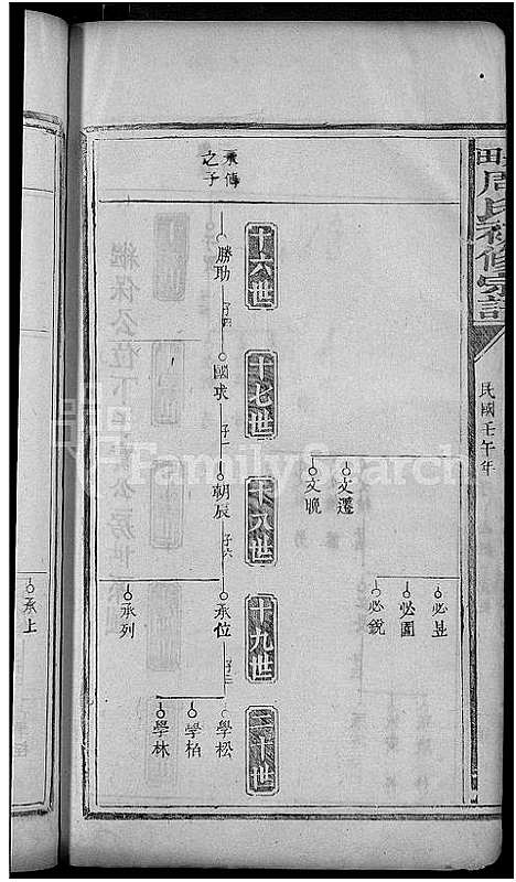 [周]箬田周氏初修宗谱_不分卷 (江西) 箬田周氏初修家谱_十六.pdf