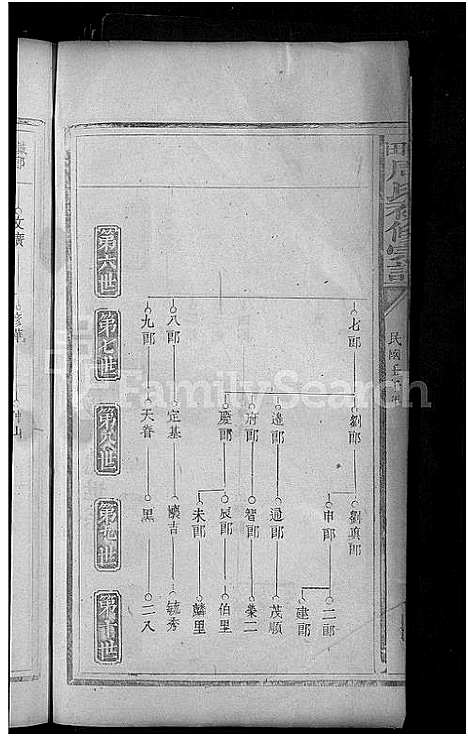 [周]箬田周氏初修宗谱_不分卷 (江西) 箬田周氏初修家谱_十七.pdf