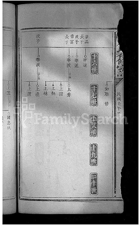 [周]箬田周氏初修宗谱_不分卷 (江西) 箬田周氏初修家谱_十八.pdf