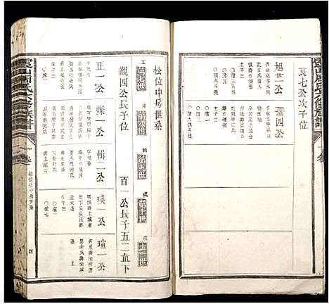 [周]霞山周氏六修族谱 (江西) 霞山周氏六修家谱_一.pdf