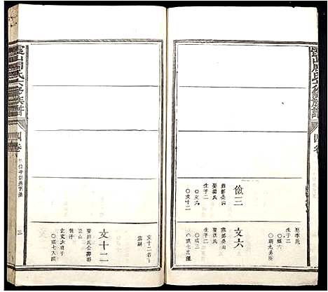 [周]霞山周氏六修族谱 (江西) 霞山周氏六修家谱_三.pdf