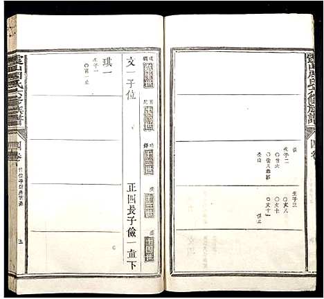 [周]霞山周氏六修族谱 (江西) 霞山周氏六修家谱_三.pdf