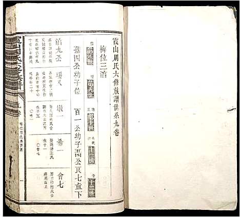 [周]霞山周氏六修族谱 (江西) 霞山周氏六修家谱_七.pdf