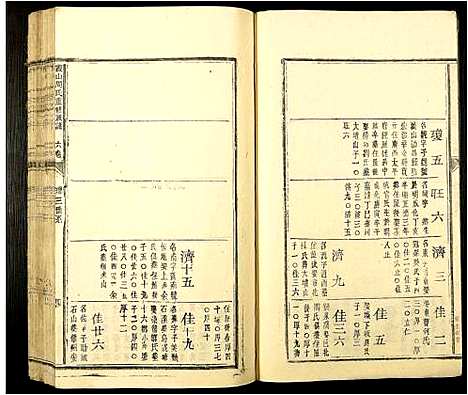 [周]霞山周氏重修族谱 (江西) 霞山周氏重修家谱_三.pdf