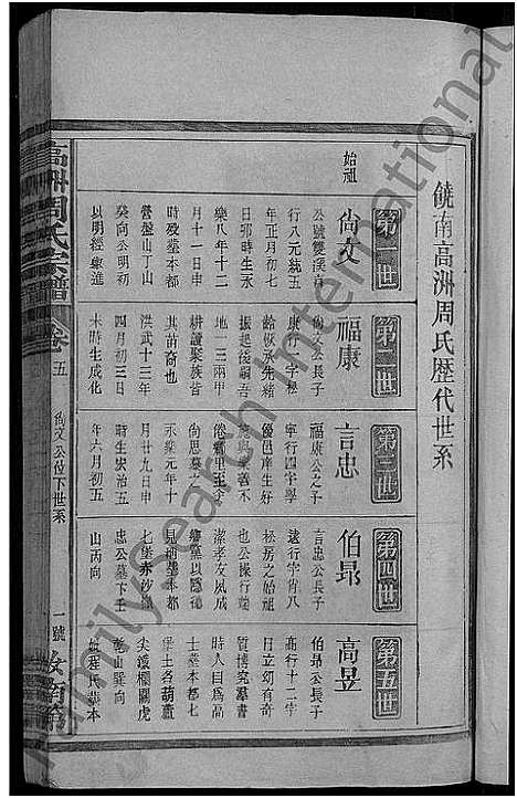 [周]高洲周氏宗谱_10卷-周氏宗谱 (江西) 高洲周氏家谱_三.pdf