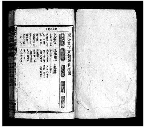 [朱]朱氏宗谱_卷数不详-Zhu Shi (江西、安徽) 朱氏家谱_八.pdf