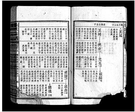 [朱]朱氏宗谱_卷数不详-Zhu Shi (江西、安徽) 朱氏家谱_十五.pdf