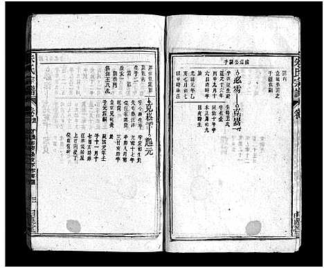 [朱]朱氏宗谱_卷数不详-Zhu Shi (江西、安徽) 朱氏家谱_二十.pdf