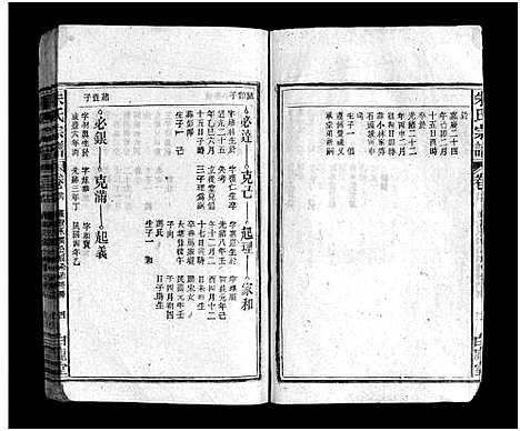 [朱]朱氏宗谱_卷数不详-Zhu Shi (江西、安徽) 朱氏家谱_二十三.pdf