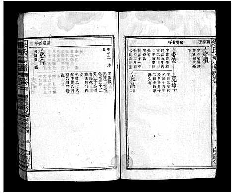 [朱]朱氏宗谱_卷数不详-Zhu Shi (江西、安徽) 朱氏家谱_二十四.pdf