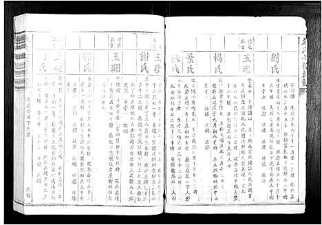 [朱]朱氏七修族谱_不分卷 (江西) 朱氏七修家谱_三.pdf