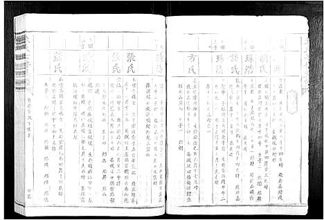 [朱]朱氏七修族谱_不分卷 (江西) 朱氏七修家谱_三.pdf