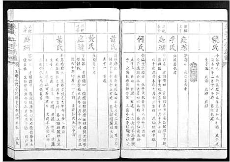 [朱]朱氏七修族谱_不分卷 (江西) 朱氏七修家谱_四.pdf