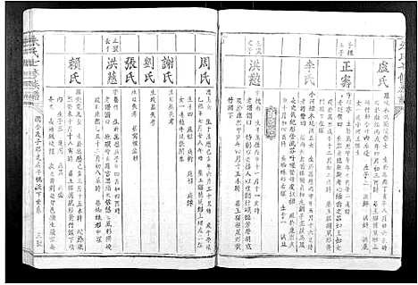 [朱]朱氏七修族谱_不分卷 (江西) 朱氏七修家谱_八.pdf