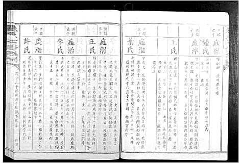 [朱]朱氏七修族谱_不分卷 (江西) 朱氏七修家谱_九.pdf