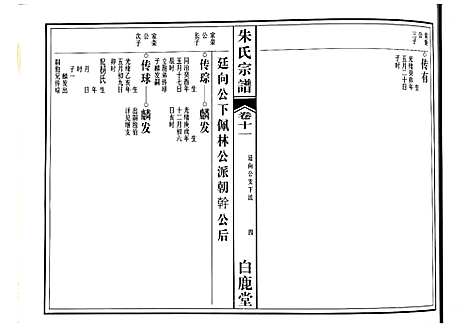 [朱]朱氏宗谱 (江西) 朱氏家谱_八.pdf