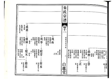 [朱]朱氏宗谱 (江西) 朱氏家谱_九.pdf