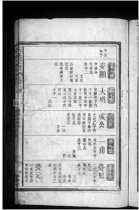 [朱]朱氏宗谱_15卷_含卷首 (江西) 朱氏家谱_三.pdf