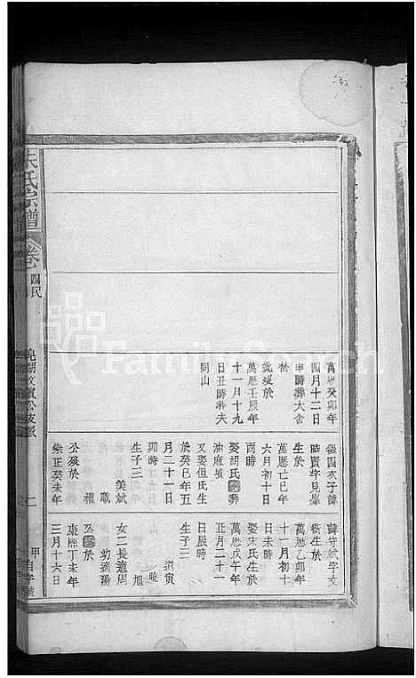 [朱]朱氏宗谱_15卷_含卷首 (江西) 朱氏家谱_五.pdf