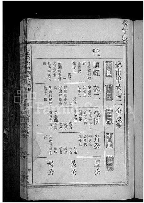 [朱]朱氏宗谱_15卷_含卷首 (江西) 朱氏家谱_十四.pdf