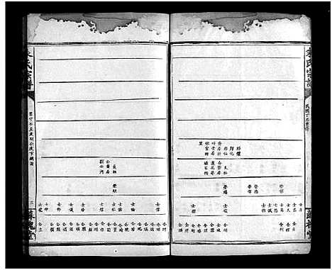 [朱]朱氏宗谱_不分卷-Zhu Shi (江西) 朱氏家谱_六.pdf