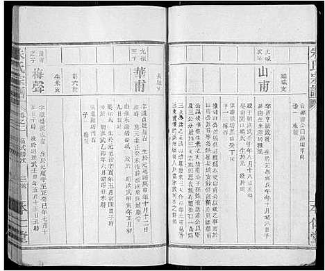 [朱]朱氏宗谱_15卷首尾各1卷-Zhu Shi (江西) 朱氏家谱_二.pdf