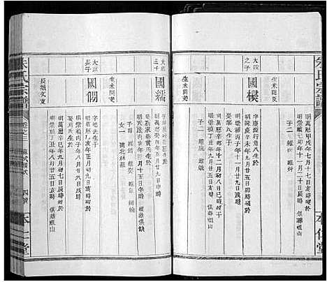 [朱]朱氏宗谱_15卷首尾各1卷-Zhu Shi (江西) 朱氏家谱_三.pdf